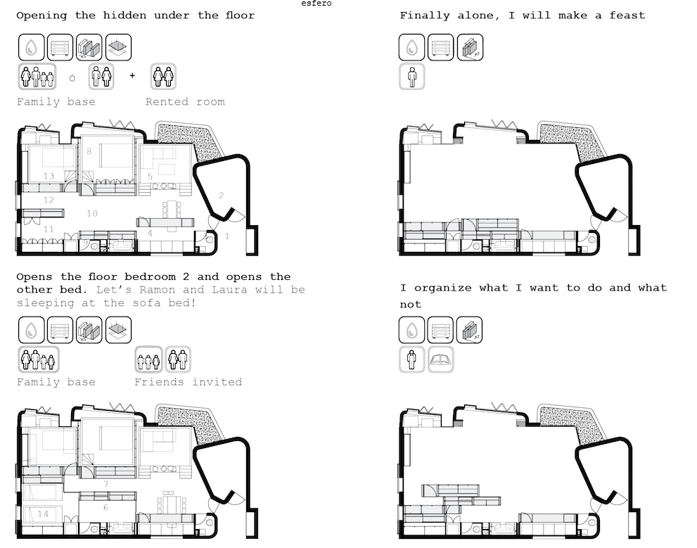 Plantas tipo del edificio esfero