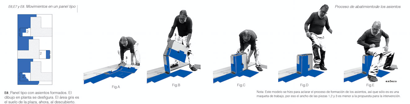 Proceso de abatimiento de los bancos